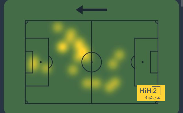 enyimba vs zamalek