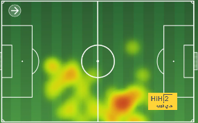 west ham vs wolves