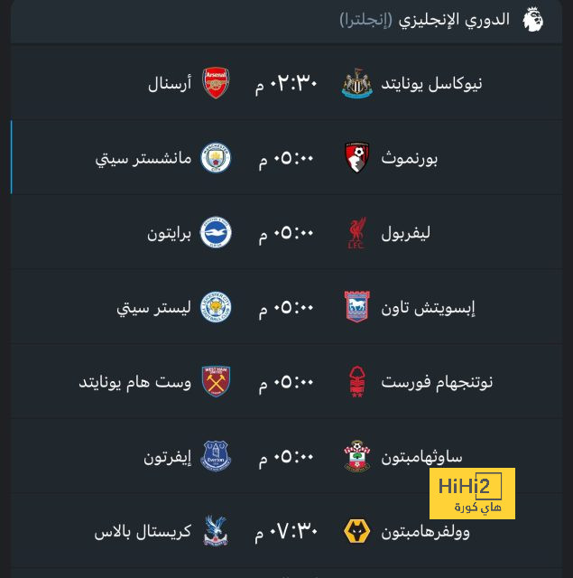 موعد انطلاق دوري أبطال آسيا