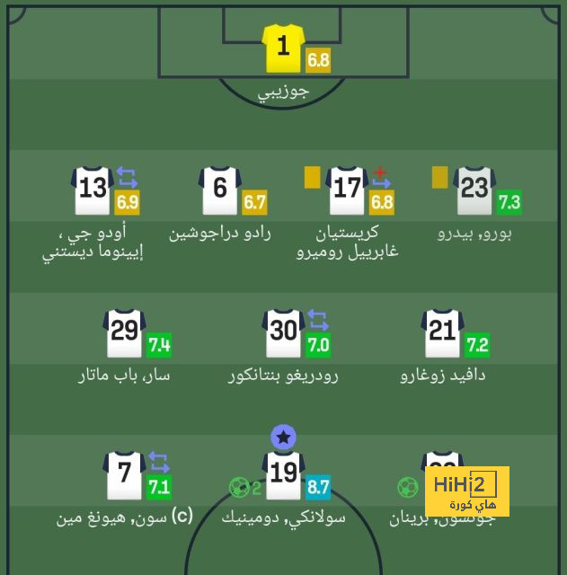 مواعيد مباريات كأس العالم القادمة