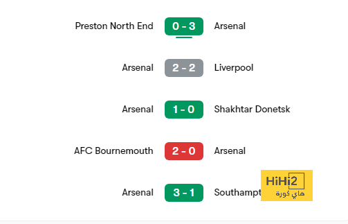 live cricket score