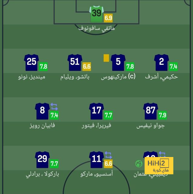 أخبار انتقالات الدوري الفرنسي