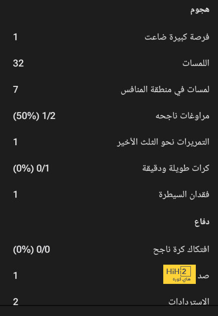 tottenham vs chelsea