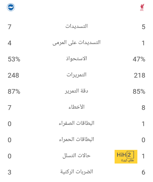 مواعيد مباريات دوري أبطال أوروبا