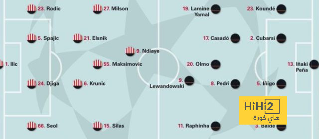 como vs roma