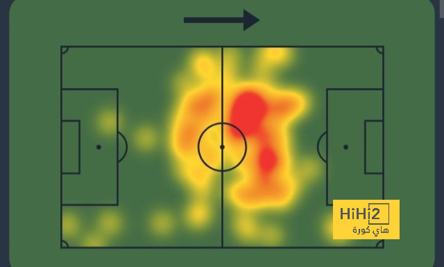 dortmund vs hoffenheim