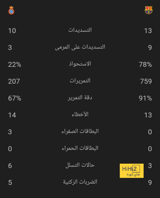 أخبار منتخب الأرجنتين