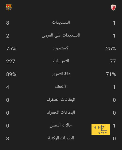 بث مباشر لمباريات الدوري الإنجليزي