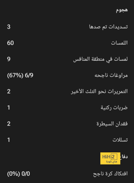 موعد مباريات الدوري السعودي