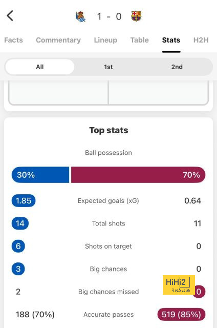 osasuna vs alavés