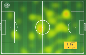 sivasspor vs galatasaray