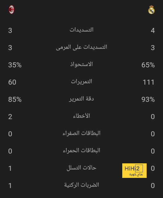 milan vs genoa