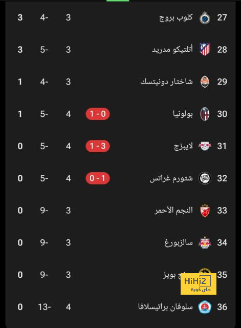 أقوى مباراة في الأسبوع