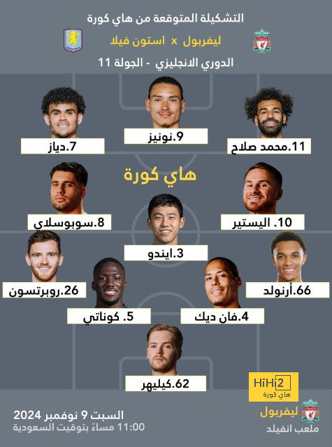 نتائج مباريات دوري الدرجة الأولى