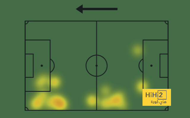 west ham vs wolves