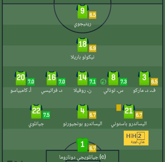 مباريات دور المجموعات