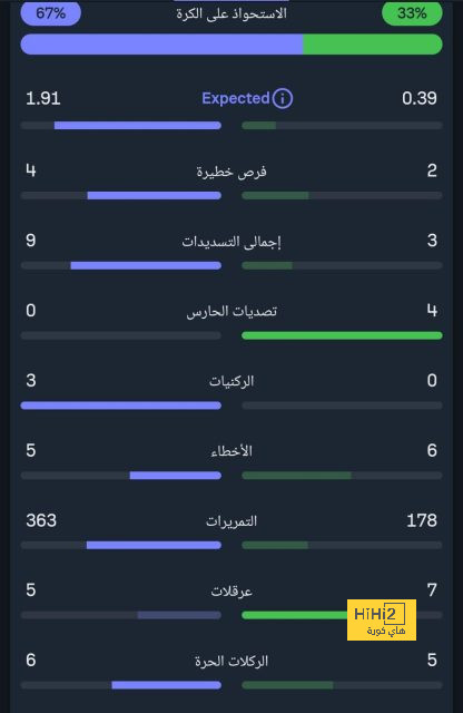 رومارينهو