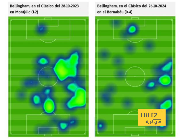 leicester city vs brighton