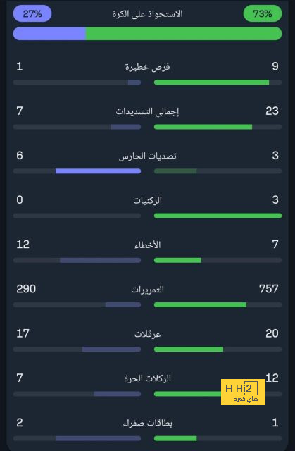 sivasspor vs galatasaray