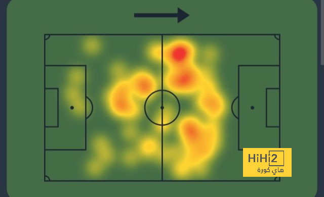 atlético madrid vs sevilla