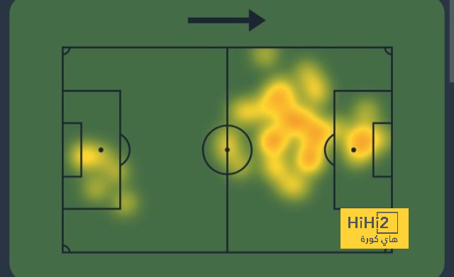 west ham vs wolves