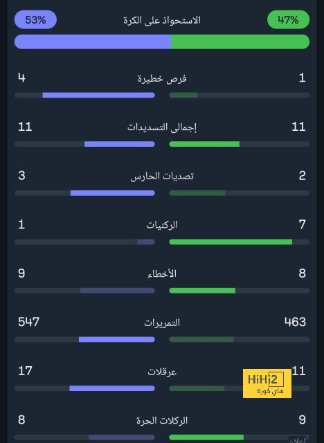 أقوى المباريات القادمة