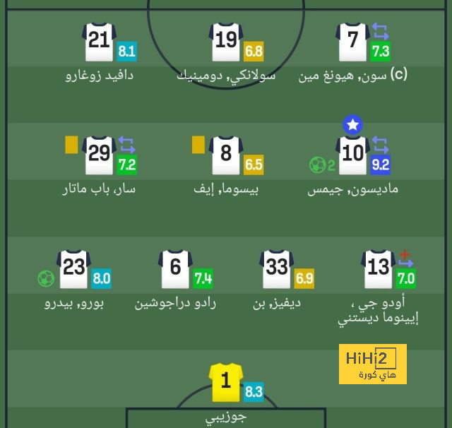 مواجهات حاسمة في الدوري الإسباني