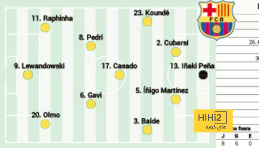 villarreal vs real betis