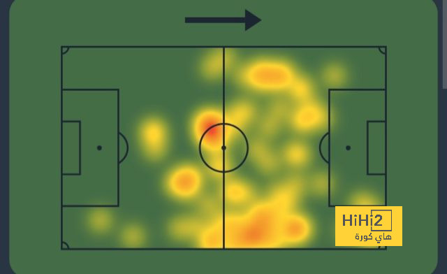 psg vs lyon