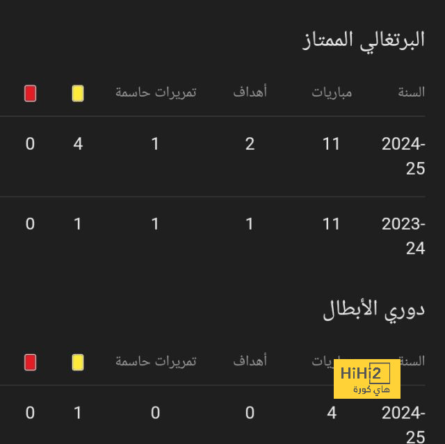 بث مباشر لمباريات الدوري الإنجليزي