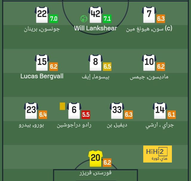 مباريات الدوري المصري