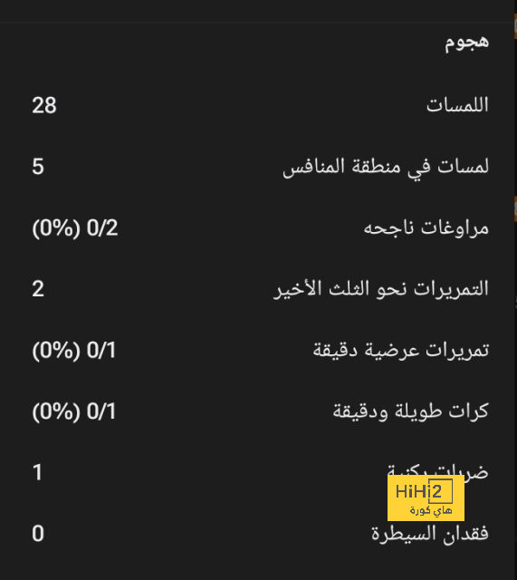 مواعيد مباريات كأس السوبر السعودي