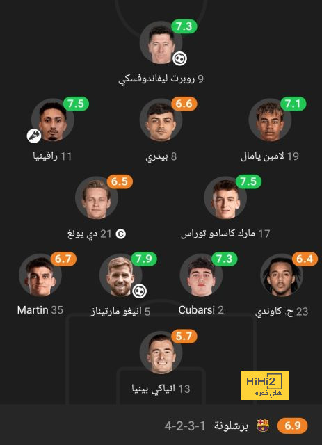 تحليل مباريات نصف نهائي دوري أبطال أوروبا