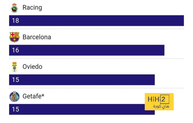 atlético madrid vs sevilla