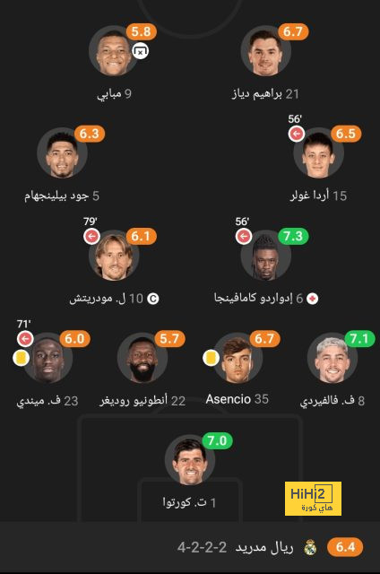 villarreal vs real betis