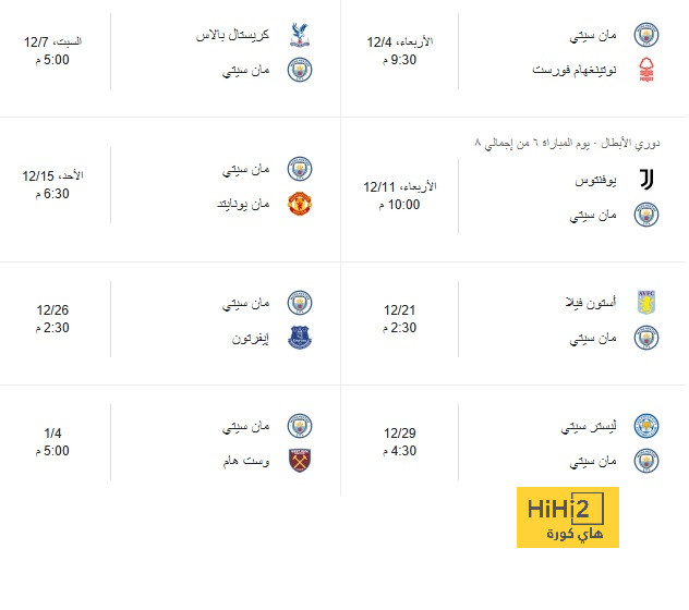 أخبار انتقالات اللاعبين في الدوري الإسباني