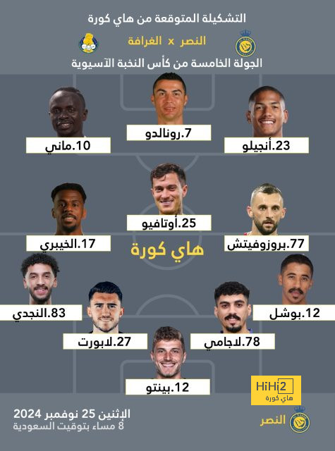 أخبار منتخب الأرجنتين