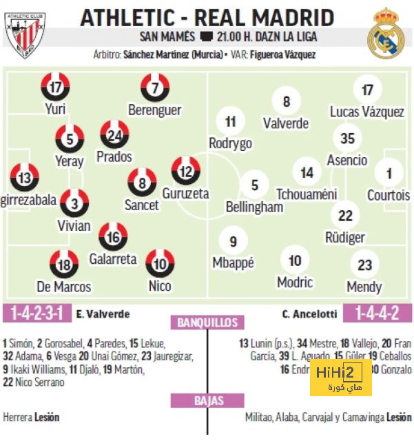 leganes vs real sociedad