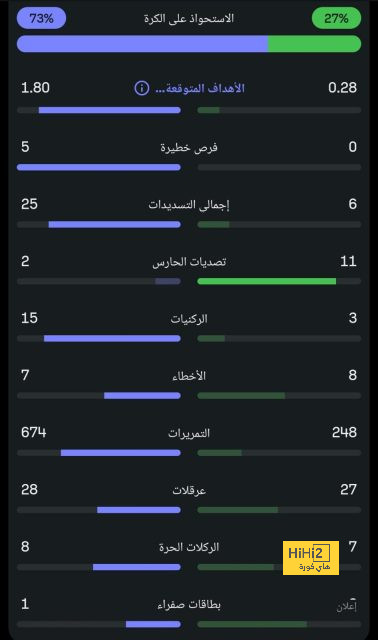 إنيمبا ضد الزمالك