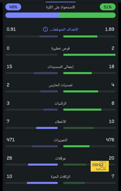 premier league table