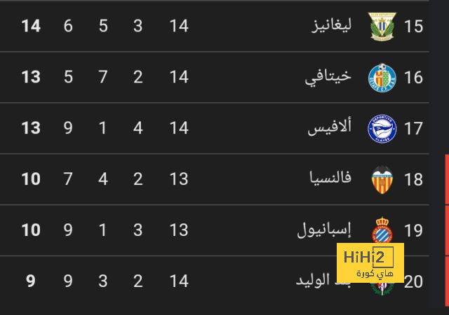 zamalek vs al masry