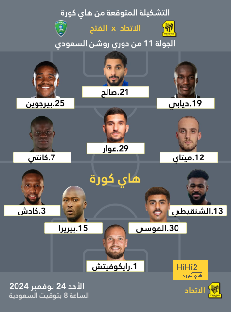 جدول مباريات الدوري القطري