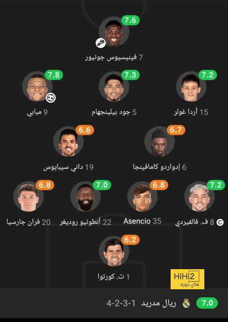 west ham vs wolves