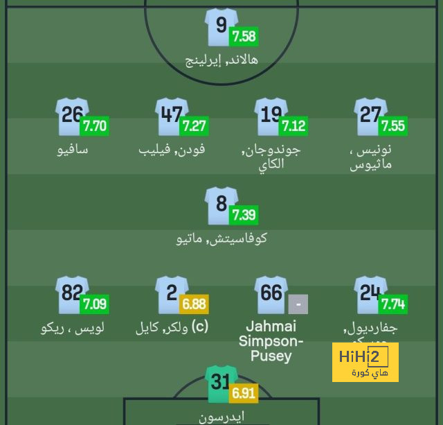 مواعيد مباريات دوري أبطال أوروبا