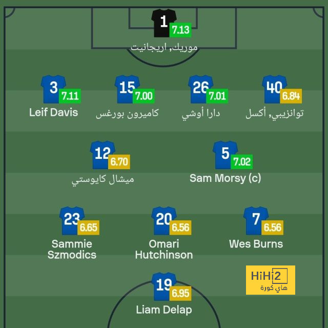 مواعيد مباريات دوري أبطال أوروبا