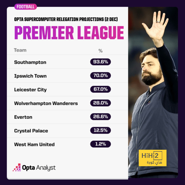 brighton vs crystal palace