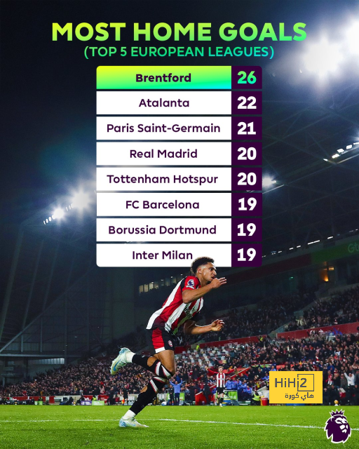 city vs united