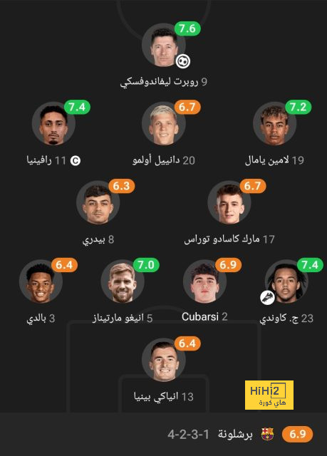 مان سيتي ضد مان يونايتد