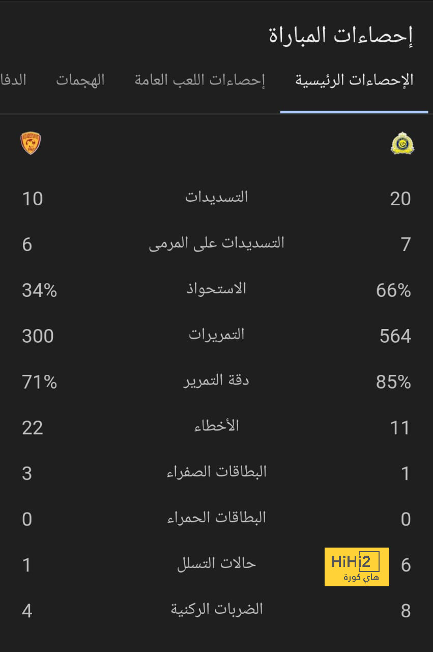 نادي دجوليبا ضد الأهرام