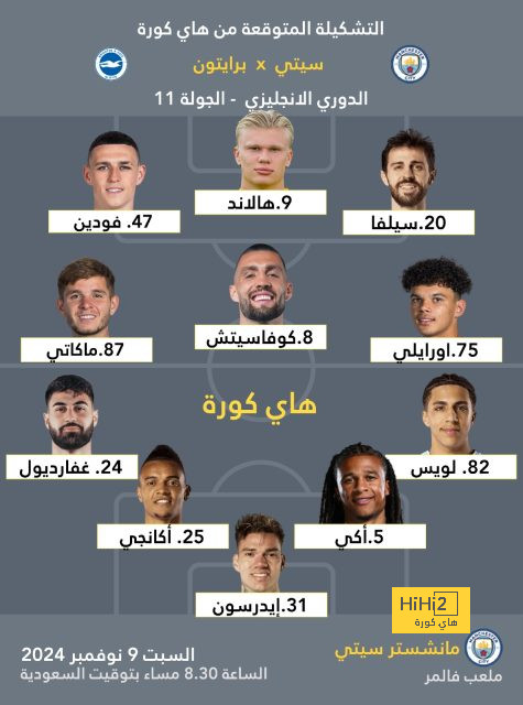 تفاصيل مباراة ريال مدريد ويوفنتوس